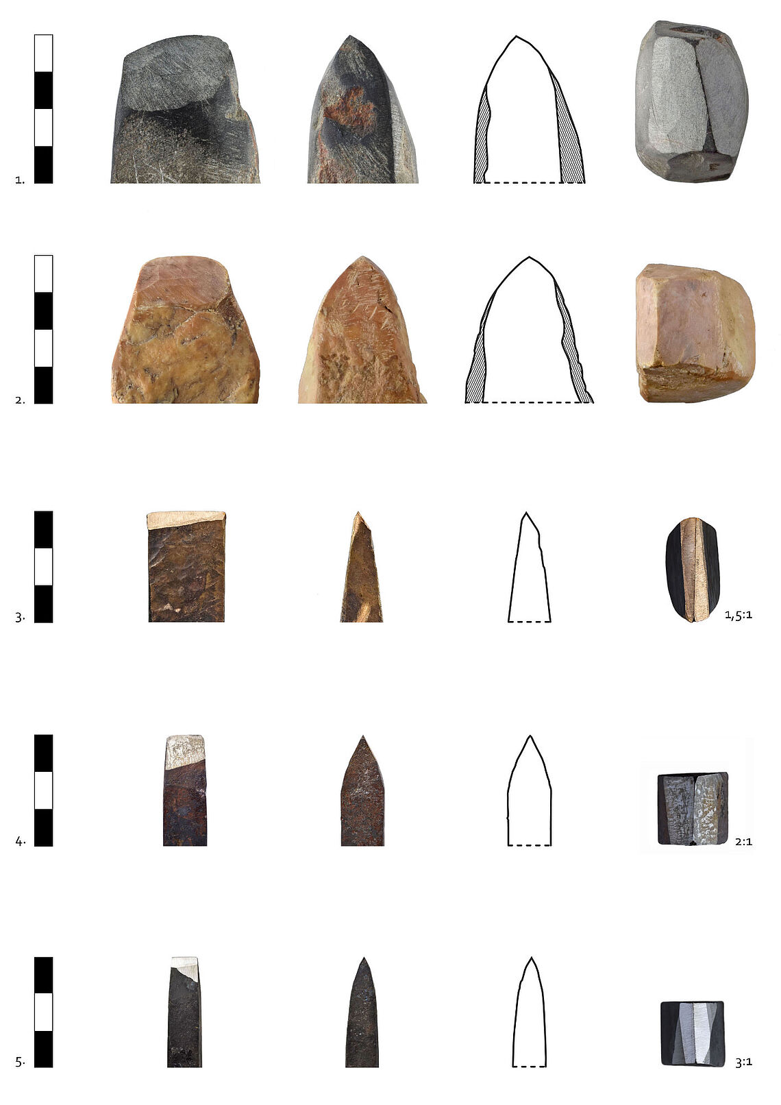 Arbeitskanten und Klingen der im Experiment verwendeten Werkzeuge