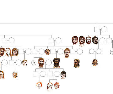Künstlerische Interpretation eines neolithischen Familienstammbaums