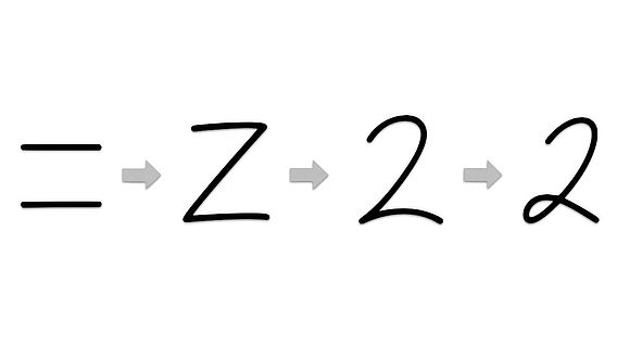 Illustration zur Entwicklung der Schreibweise der Zahl "2". Bild: Christian Casey
