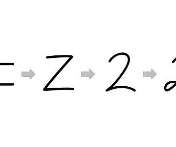 Illustration zur Entwicklung der Schreibweise der Zahl "2". Bild: Christian Casey