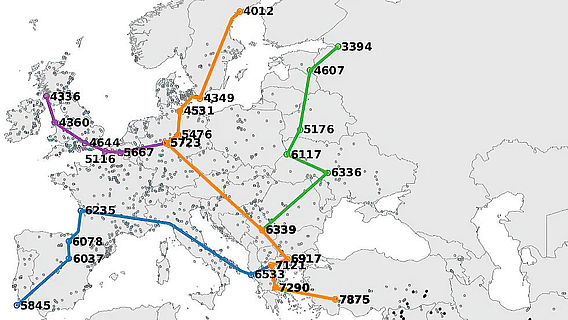 Neolithische Migration in Europa