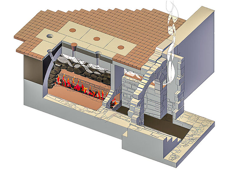 Warmluftheizung (schematische Darstellung)