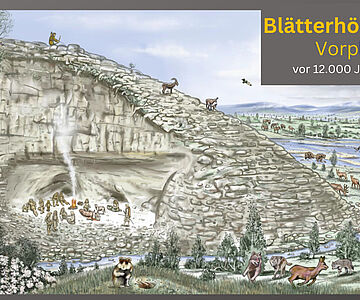 Blätterhöhle in der Altsteinzeit (Lebensbild)