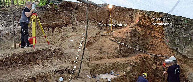 Die Ausgrabungen im verstürzten Eingangsbereich der Höhle im Jahr 2019