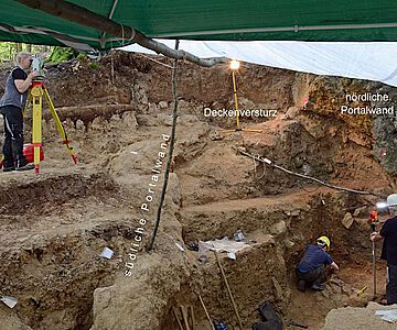 Die Ausgrabungen im verstürzten Eingangsbereich der Höhle im Jahr 2019