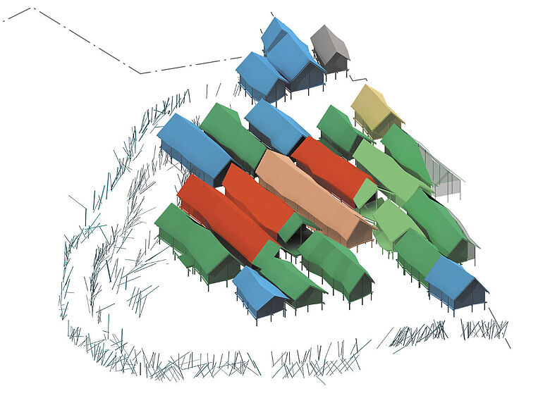 Entwicklung der neolithischen Siedlung