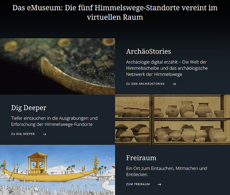 eMuseum Himmelswege Homepage