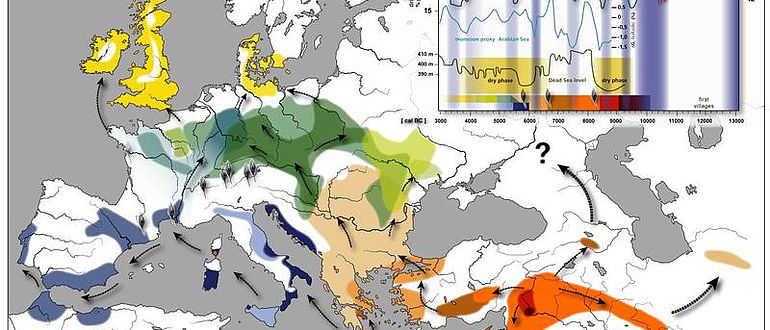 Ausbreitung der bäuerlichen Wirtschaft
