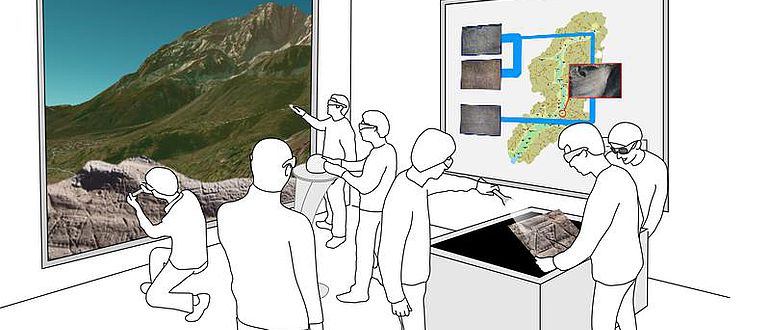 Präsentationssysteme und Visualisierungstechniken