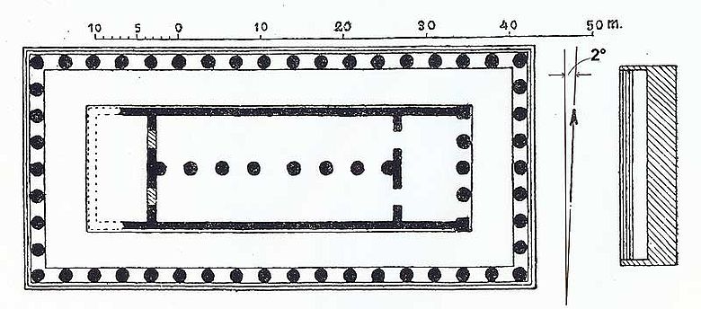 Abb. 1| Beispiel für eine geringe Abweichung der Tempelquerachse von der N-Richtung in der Literatur (Hera-Tempel I (Mitte 6. Jh. v. Chr.), Paestum, Zeichnung bei Lübke-Semrau mit Nordpfeil. Einzeichnung der Abweichung: Autor). Der gezeichnete Pfeil ist original, die Abweichung von der Nordrichtung beträgt ca. -2°, die Ausrichtung der Cella des Tempels liegt dementsprechend bei 88°, also fast bei Ost. Abb. 1| Beispiel für eine geringe Abweichung der Tempelquerachse von der N-Richtung in der Literatur (Hera-Tempel I (Mitte 6. Jh. v. Chr.), Paestum, Zeichnung bei Lübke-Semrau mit Nordpfeil. Einzeichnung der Abweichung: Autor). Der gezeichnete Pfeil ist original, die Abweichung von der Nordrichtung beträgt ca. -2°, die Ausrichtung der Cella des Tempels liegt dementsprechend bei 88°, also fast bei Ost.