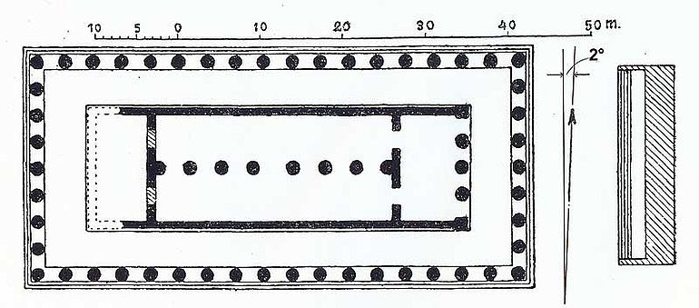 Abb. 1| Beispiel für eine geringe Abweichung der Tempelquerachse von der N-Richtung in der Literatur (Hera-Tempel I (Mitte 6. Jh. v. Chr.), Paestum, Zeichnung bei Lübke-Semrau mit Nordpfeil. Einzeichnung der Abweichung: Autor). Der gezeichnete Pfeil ist original, die Abweichung von der Nordrichtung beträgt ca. -2°, die Ausrichtung der Cella des Tempels liegt dementsprechend bei 88°, also fast bei Ost. Abb. 1| Beispiel für eine geringe Abweichung der Tempelquerachse von der N-Richtung in der Literatur (Hera-Tempel I (Mitte 6. Jh. v. Chr.), Paestum, Zeichnung bei Lübke-Semrau mit Nordpfeil. Einzeichnung der Abweichung: Autor). Der gezeichnete Pfeil ist original, die Abweichung von der Nordrichtung beträgt ca. -2°, die Ausrichtung der Cella des Tempels liegt dementsprechend bei 88°, also fast bei Ost.